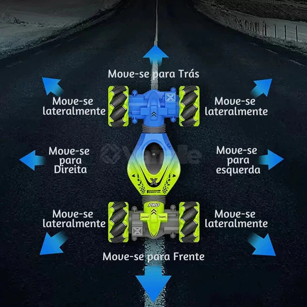 Carrinho controle remoto MotionCar 360º